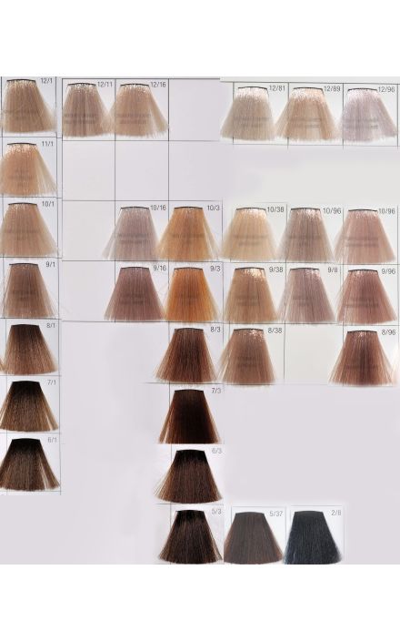 Catalog Wella Professionals Koleston Perfect, Albastru 