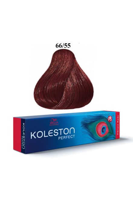 Capsule absorbante antimirosuri neplacute 