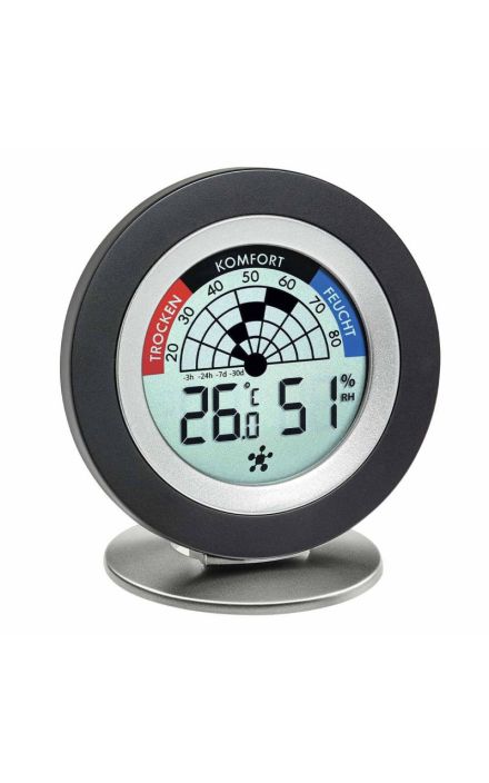 Sistem meteo SmartHome cu senzori wireless si comunicare cu smartphone WEATHERHUB, TFA 31.4008.02 Alb